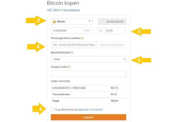 Bitcoin kopen met iDeal bij LiteBit